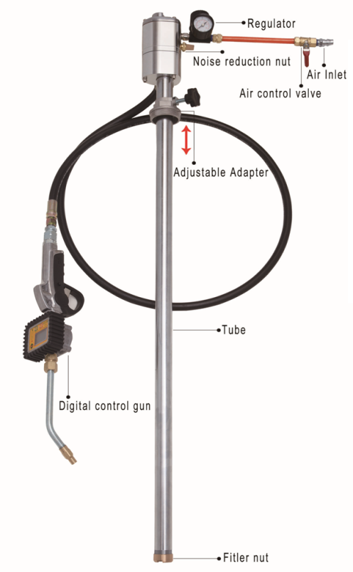 Gear Type Pneumatic Oil & Liquid Dispenser